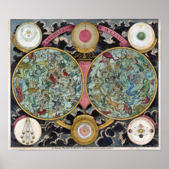 Póster Gráfico de astrología Planisphaeri Coeleste (Frente)