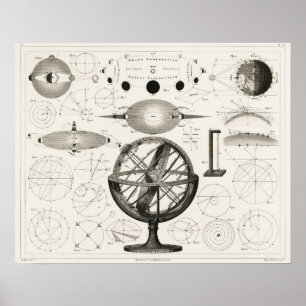 Póster Gráfico de astronomía de época