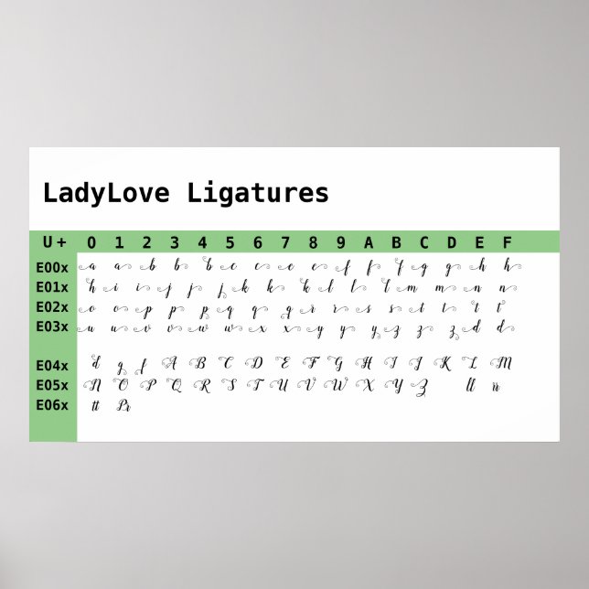 Póster Gráfico de características de letras LadyLove (Frente)