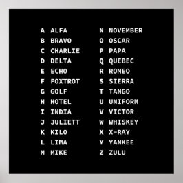 Póster Gráfico de código fonético táctico - Pantalla mono