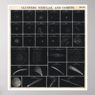 Póster Gráfico de cometas de Atlas Huntington de 1856 en 