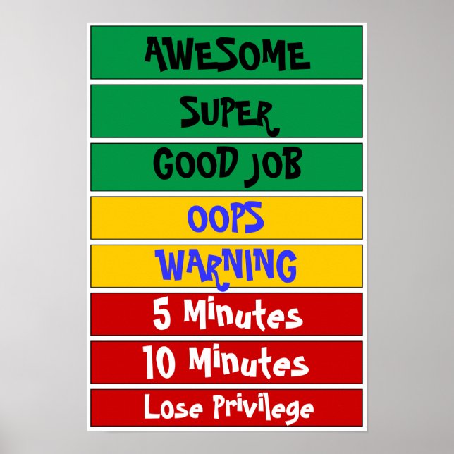 Póster Gráfico de comportamiento (Frente)