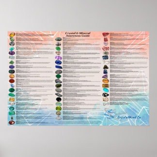 Póster Gráfico de Conciencia de Cristales y Minerales