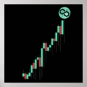 Póster Gráfico de cotizaciones Poligon Matic Coin Tradin