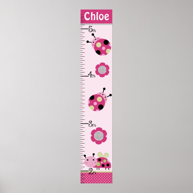 Póster Gráfico de crecimiento Chica de Ladybugs rosa pers (Frente)