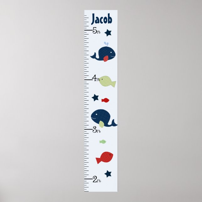 Póster Gráfico de crecimiento de ballenas/peces Jackson p (Frente)