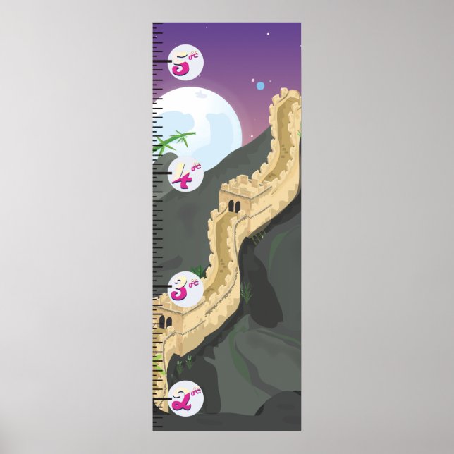Póster Gráfico de crecimiento de la Gran Muralla China (Frente)