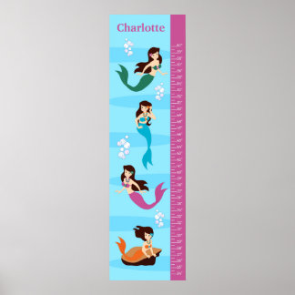 Póster Gráfico de crecimiento de la sirena infantil