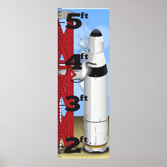 Póster Gráfico de crecimiento de lanzamiento de cuenta re (Frente)