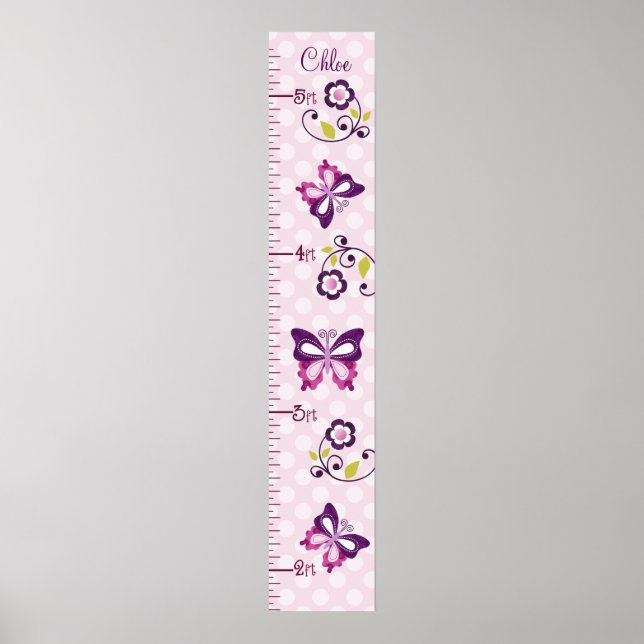 Póster Gráfico de crecimiento de mariposas púrpura person (Frente)