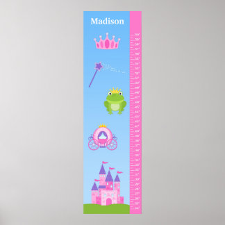Póster Gráfico de crecimiento de princesas infantiles