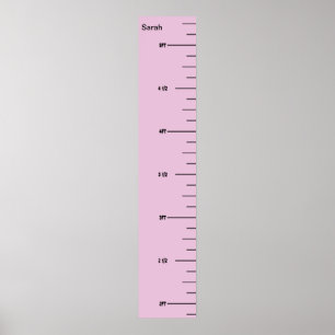 Póster Gráfico de crecimiento de reglas rosas