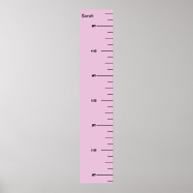 Póster Gráfico de crecimiento de reglas rosas (Frente)