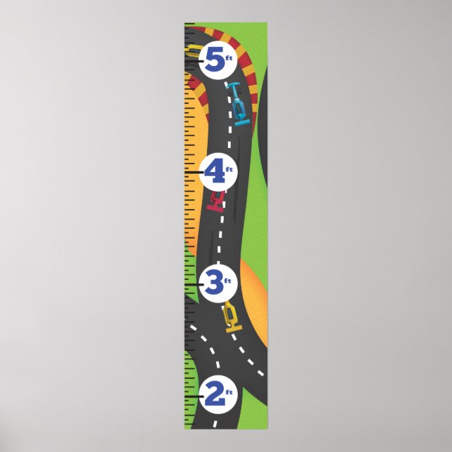 Póster Gráfico de Crecimiento del Gran Premio. (Frente)