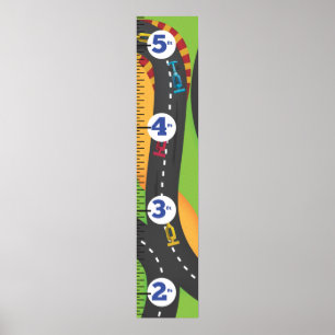 Póster Gráfico de crecimiento del Grand Prix.