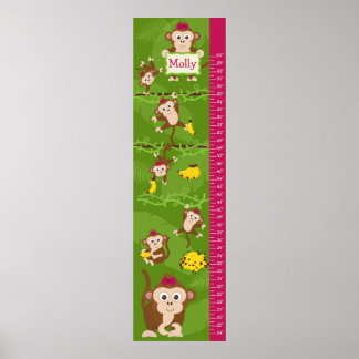 Póster Gráfico de crecimiento infantil - Monos Chicas