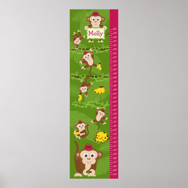 Póster Gráfico de crecimiento infantil - Monos Chicas (Frente)