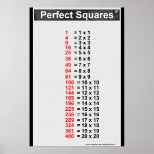Póster Gráfico de cuadrados blanco perfecto simple