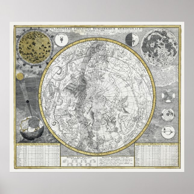 Póster GRÁFICO DE ESTRELLA PLANISFERA de 1700 (Frente)