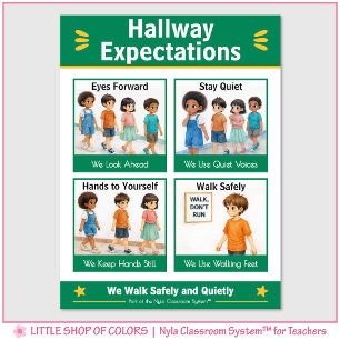 Póster Gráfico de expectativas del pasillo en el aula
