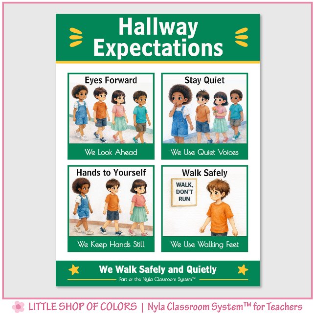 Póster Gráfico de expectativas del pasillo en el aula (Subido por el creador)
