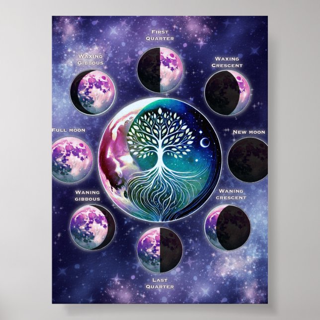 Póster Gráfico de fase lunar con árbol de vida | Celestia (Frente)