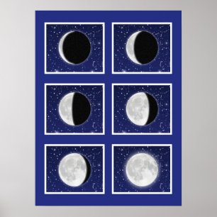 Póster Gráfico de fases de la luna con estrellas