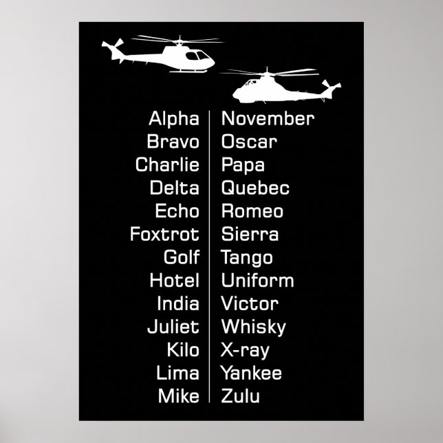 Póster Gráfico de fonética del piloto de helicópteros de  (Frente)