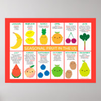 Gráfico de frutas estacionales de EE. UU.