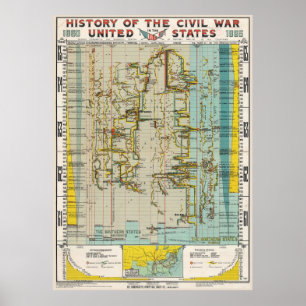 Póster Gráfico de Historia de la Guerra Civil de 1897