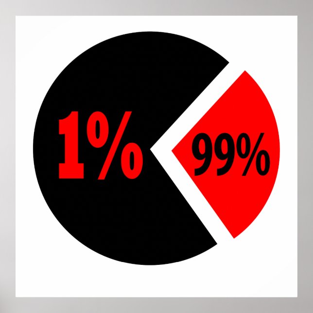 Póster Gráfico de injusticia (Frente)