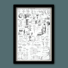 Póster Gráfico de instrumentos ópticos antiguos