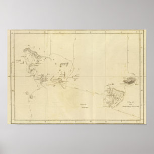 Póster Gráfico de islas amigables