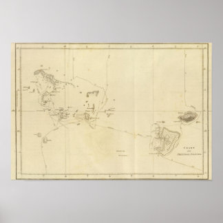 Póster Gráfico de islas amigables