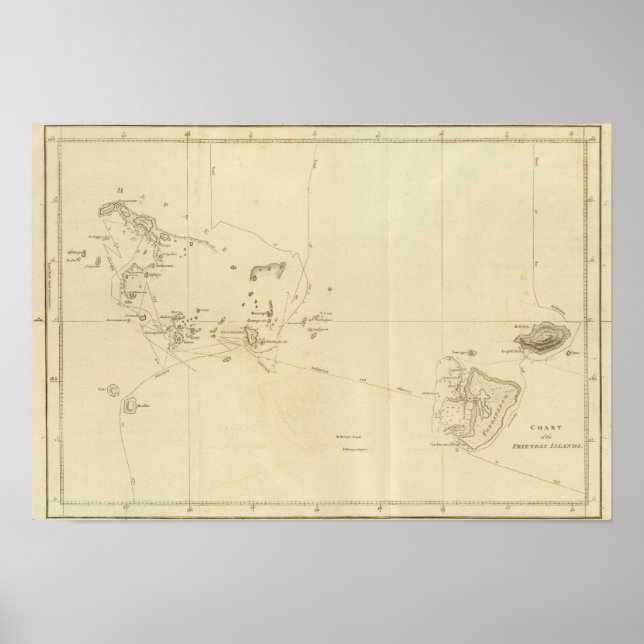 Póster Gráfico de islas amigables (Frente)