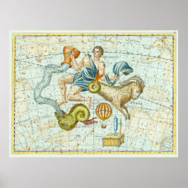 Póster Gráfico de las estrellas (1801)