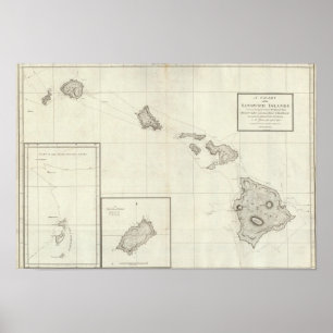 Póster Gráfico de las Islas Sandwich