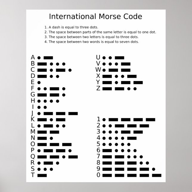 Póster Gráfico de las letras y números de código morse (Frente)