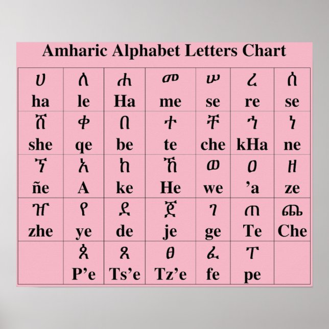 Póster Gráfico de letras alfabéticas amháricas - Poster d (Frente)