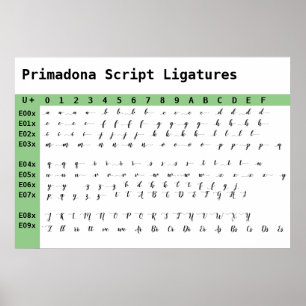 Póster Gráfico de ligaduras de letra de script de Primado