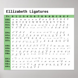 Póster Gráfico de Ligaturas de fuentes de Ellizabeth