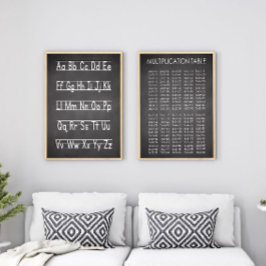 Póster Gráfico de multiplicación de estilo de tablero de 