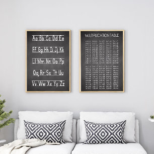 Póster Gráfico de multiplicación de estilo de tablero de 