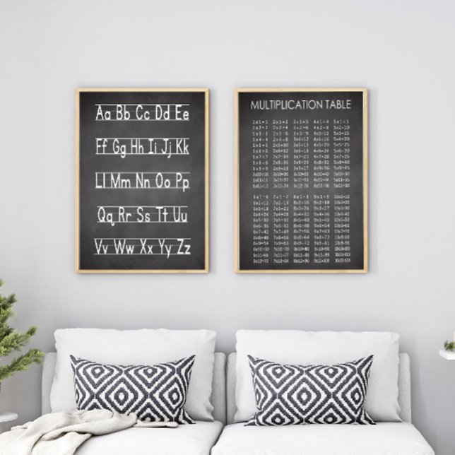 Póster Gráfico de multiplicación de estilo de tablero de  (Subido por el creador)