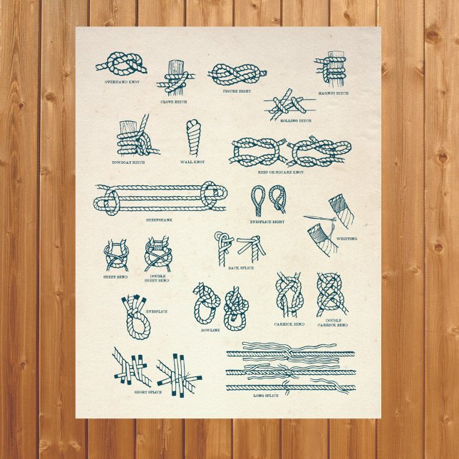 Póster Gráfico de nudos y empalme náuticos (Subido por el creador)
