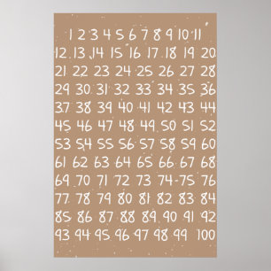 Póster Gráfico de números para niños