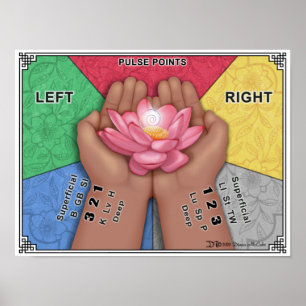 Póster Gráfico de pared de puntas de impulso - grande