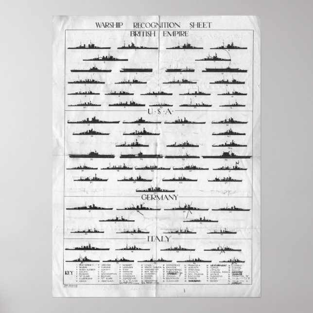 Póster Gráfico de reconocimiento de buques de guerra de l (Frente)