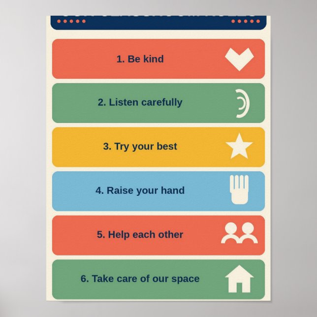 Póster Gráfico de Reglas del Aula (Frente)