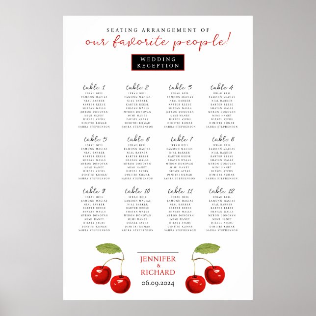 Póster Gráfico de tabla Boda de cerezas rojas moderno sim (Frente)